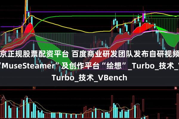 北京正规股票配资平台 百度商业研发团队发布自研视频生成模型“MuseSteamer”及创作平台“绘想”_Turbo_技术_VBench